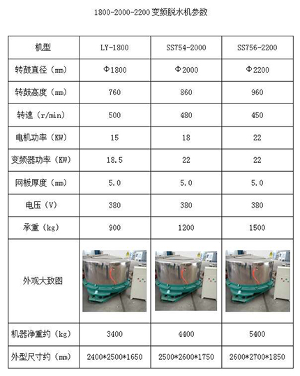 工業(yè)脫水機4